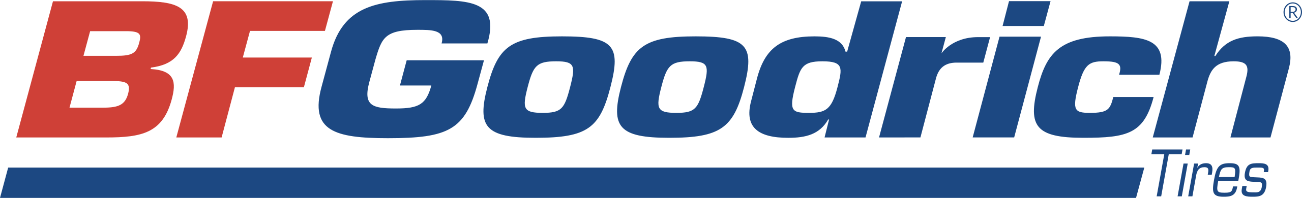 BFGOODRICH BFGOODRICH